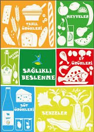 HANGİ BESİN SAĞLIKLI ?