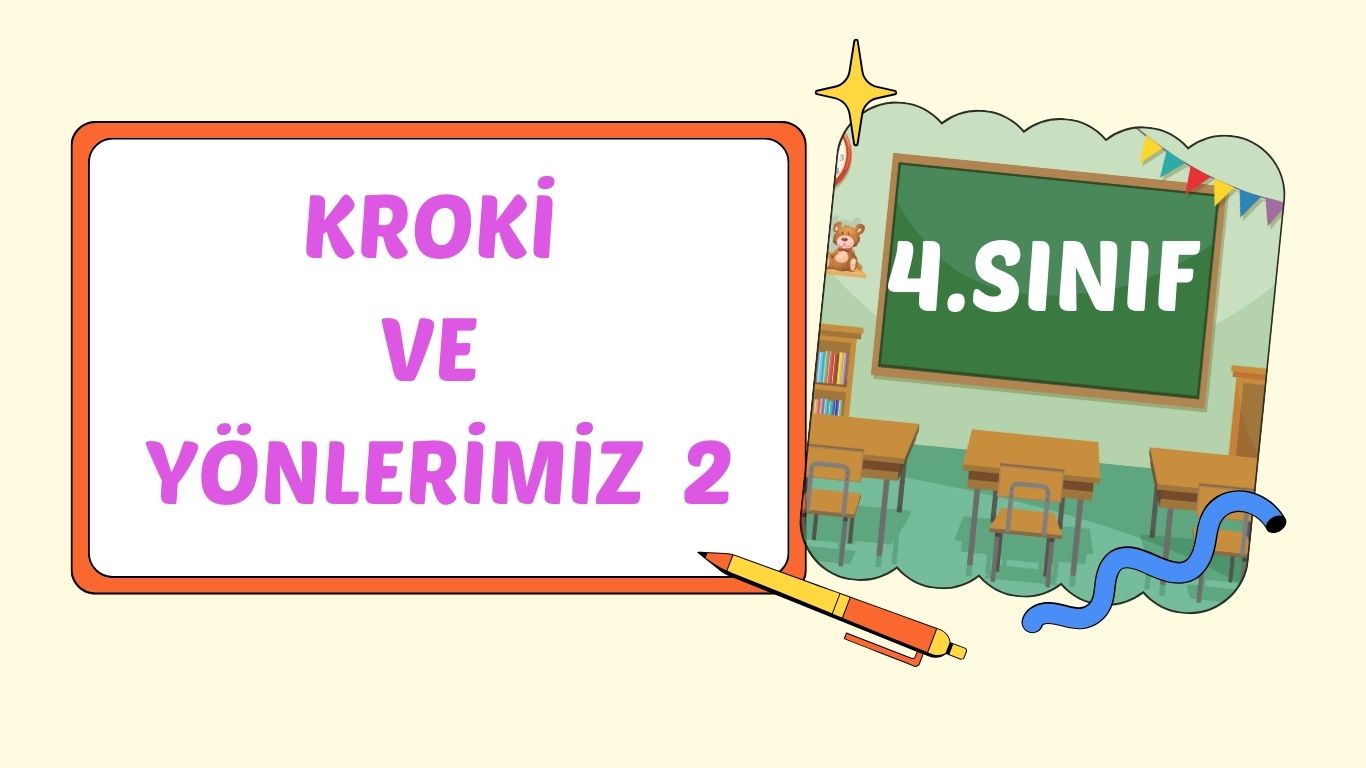 YÖNLERİMİZ 2