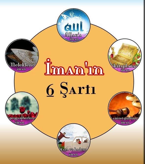 İSLAM’IN İNANÇ ESASLARI 2