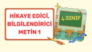METİN TÜRLERİ KONU KAVRAMA TESTİ