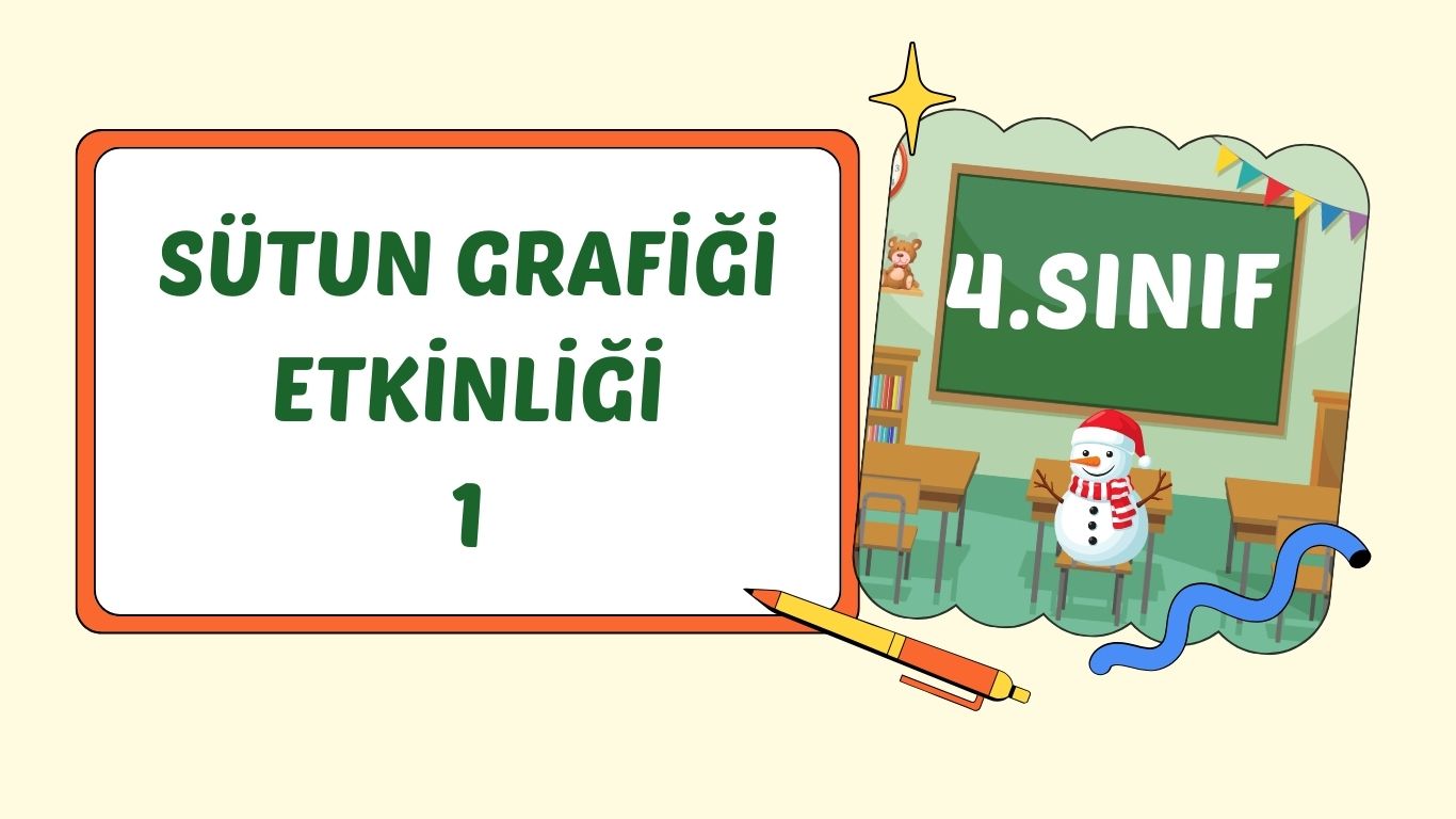 SÜTUN GRAFİĞİNİ İNCELEYELİM