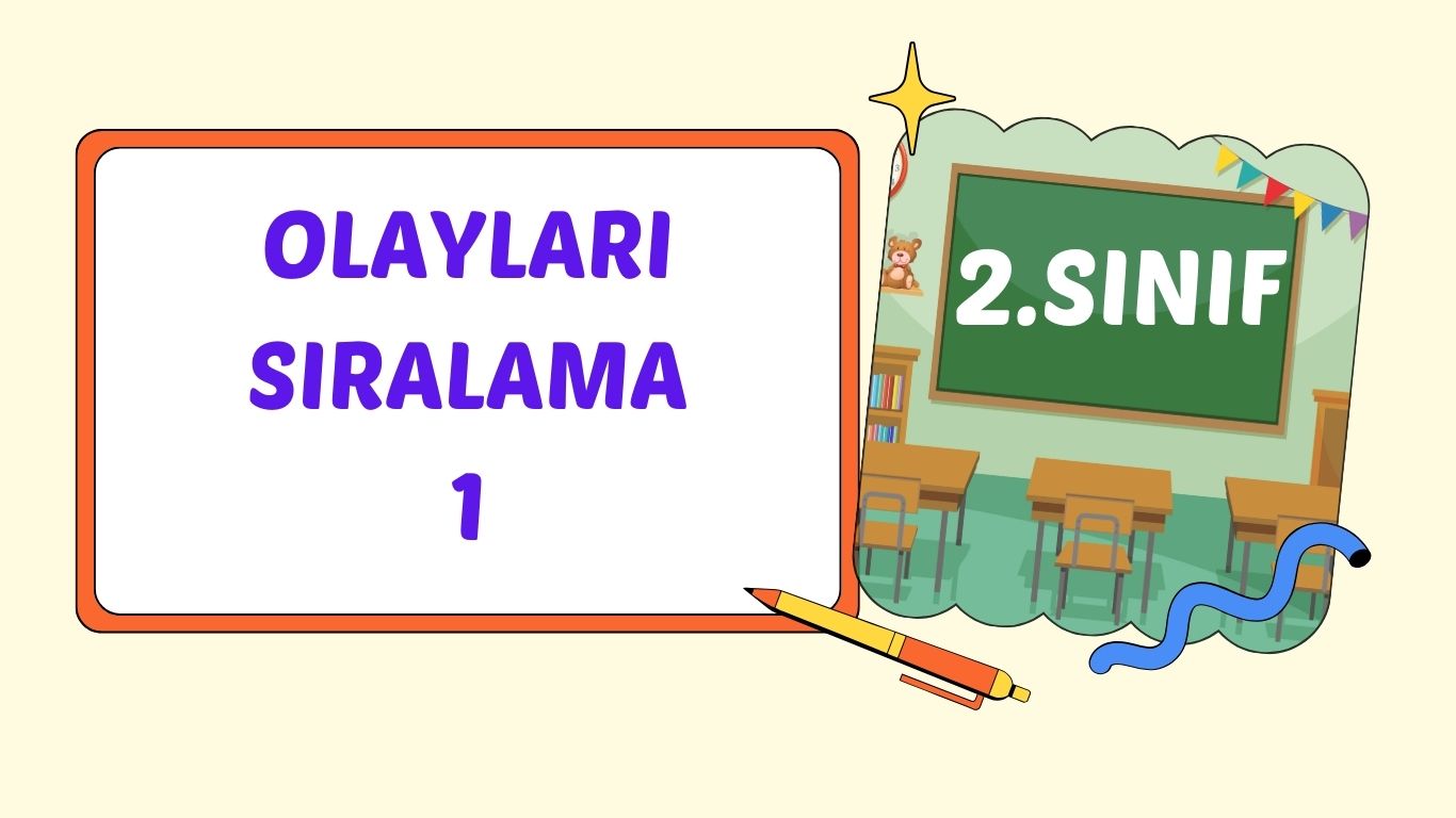 OLAYLARIN OLUŞ SIRASI 1