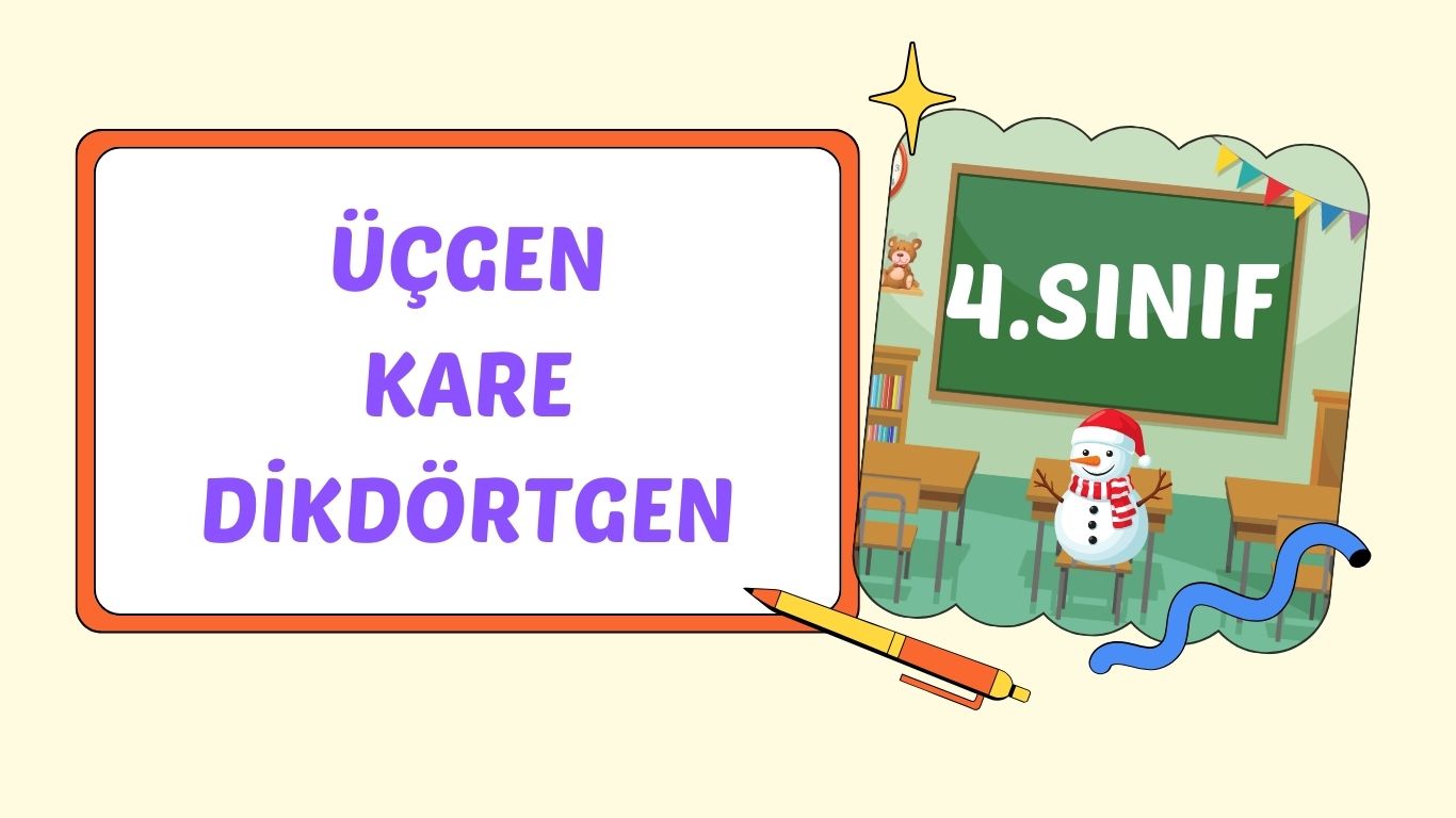 ÜÇGEN, KARE VE DİKDÖRTGENİ İSİMLENDİRME