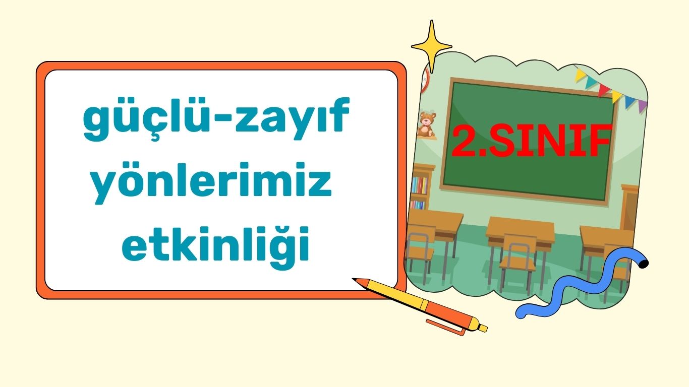 GÜÇLÜ-ZAYIF YÖNLERİM